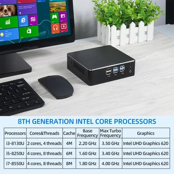 Mini PC Intel Core i7 8550U Procesor 8GB DDR4 RAM 512GB SSD Windows 10 Gigabit Ethernet 2.4/5.0 G WiFi 8xUSB HDMI VGA 4K HTPC