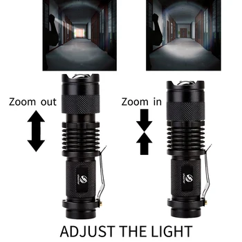 Mini rezistent la apa Biciclete LED biciclete lanterna 3 modul de lumină 5 culori Sprijină zoom folosind 14500 baterie Ciclism iluminat