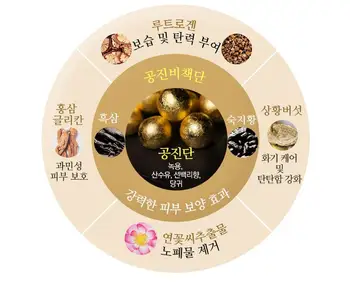 MISSHA MISA Cho Gong Jin Kit Mostra Crema Anti Rid Fata de Îngrijire a Pielii Lift Esență de Albire Lotiune Hidratanta Ser Facial