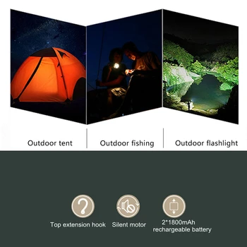 Multifunctional 2 in 1 Portable Felinar Camping LED Fan Lampa USB Reîncărcabilă Agățat Cort Ventilator Lumină în aer liber, Drumeții, Pescuit
