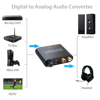 Neoteck 5 Buc/Lot de la Digital la Analog Audio Convertor Adaptor 192KHZ DAC Digital la Analogic R/L Audio Converter Optice La RCA