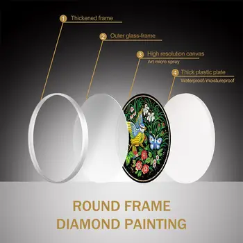New Sosire Murală Tessles Diamant Tablou Goblen Cu Desene Animate Cutie De Diamant Broderie Acasă Decorare Perete Cadou