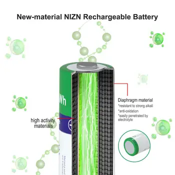 NIZN AA 1.6 V 2600mWh Baterie Reîncărcabilă cu 1 Incarcator USB 2A Ni-Zn acumulatori pentru jucării MP3 Ceasul aparatului foto