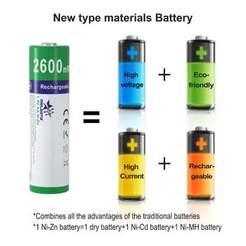 NIZN AA 1.6 V 2600mWh Baterie Reîncărcabilă cu 1 Incarcator USB 2A Ni-Zn acumulatori pentru jucării MP3 Ceasul aparatului foto