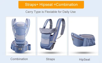 Noi Depozitare Hipseat Transportator Copil Multifunctional Baby Sling, Wrap Ergonomic Fata Cu Care Se Confruntă Copii Sugari Kangroo Curele 0-48 Luni