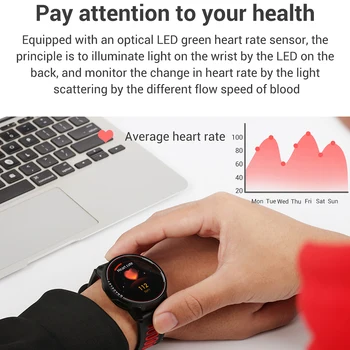 Noi L6 Ceas Inteligent IP68 Impermeabil Sport Fitness Tracker Monitor de Ritm Cardiac Bluetooth Bărbați Femei Smartwatch Pentru Xiaomi, Huawei