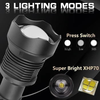 Noi XHP70.2 LED-uri Lanterna Puternica Lanterna Super-Luminos Zoom rezistent la apa Lanterna Lanterna USB XHP70 XHP50 de 18650