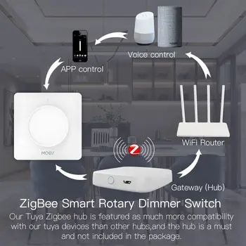 Noi ZigBee Inteligent Rotativ/Touch Dimmer Lumina Comutator de Viață Inteligentă/Tuya APP Control de la Distanță Funcționează cu Alexa Google Voice Asistenți UE