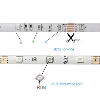 NOUA WIFI Benzi LED RGB 5050 SMD 2835 Luces Led-uri Panglică Flexibil rezistent la apa RGB 5M 10M Bandă Diodă LED 12V DC Dormitor