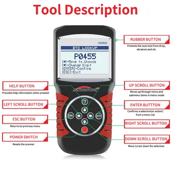 OBD2 de Diagnosticare Auto Scanner pentru VW/Ford/Nissan/Benz/BMW/Honda/Toyota/KIA OBDII EOBD Instrument de Diagnosticare Live Cititor de Cod & Instrumentul de Scanare