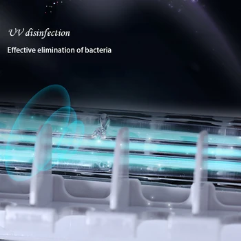ONEUP Antibacteria UV Titularul Periuta de dinti Pasta de dinti Automată Distribuitor Steriliza Acasă Curat Steriliza Accesorii pentru Baie Set