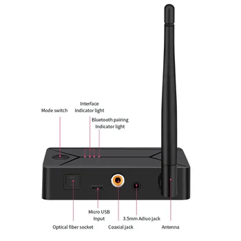 Optic Coaxial SPDIF Wireless Adaptor de 3,5 mm AUX Jack RCA USB Muzica Stereo Bluetooth 5.0 Transmițător Audio Pentru TV, PC, Căști