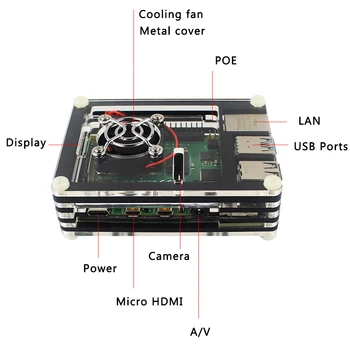 Original UK Raspberry Pi 4 Modelul B, 1/2/4GB RAM BCM2711 Opțiunea de Caz|Card SD de 32 GB|Comutator de pornire | Micro HDMI | 9 Strat de Caz | Fan