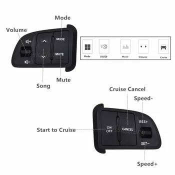 Pentru Kia sportage SL Audio pe Volan Cruise Control Butoane cu iluminare din spate