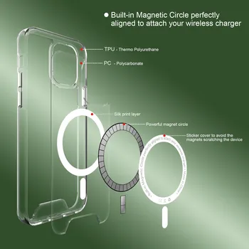 Pentru Magsafe Caz Transparente + Upgrade Magnetic Portofel pentru iPhone 12 Pro Max Mini Cu Magnet Telefon 11 Pro Xs Max X XR