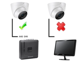 Plastic Mini Dome IR 3 Led-uri Matrice Placa Video Camera de Securitate CCTV de Interior AHD 720P 1080P AHD 2.8/3.6 MM len IR-CUT