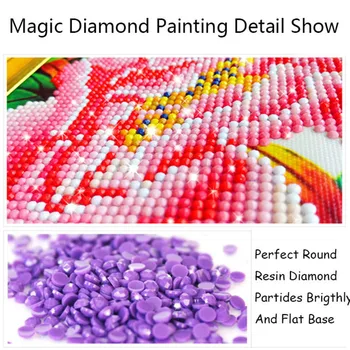 Populare Diy 5D Diamant Pictura Set Complet Michael Jackson Diamant Mozaic Vânzare broderie cu margele 5D Diamant Broderie Decor Acasă