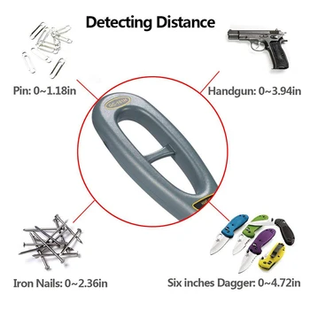 Portabil Detector de Metale, Lumină-Greutate Scaner de Securitate Bagheta de Înaltă Sensibilitate Pinpointer LB88