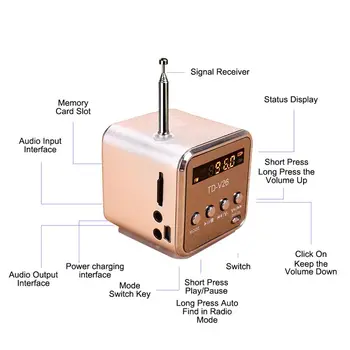 Portabil Radio FM cu Micro SD / USB /TF receptor Bluetooth MP3 Player de Muzică Built-in interfata audio Difuzor LCD Stere
