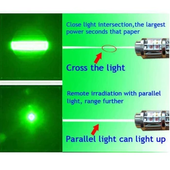 Puternic Green Laser Pointer de Vânătoare Ultra Lunga Distanta cu Laser 532nm Lazer Vedere Lanterna Arde Meci Trabucuri Lumânare