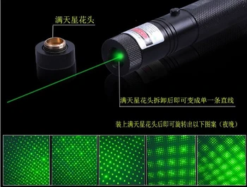 Puternic Militar 1000000m 532nm verde pointer laser 100w 303 LAZER lanterna se concentreze Chibrit aprins Arde lumina trabucuri de Vânătoare