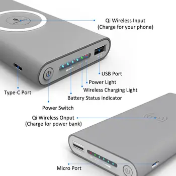 Qi Wireless Charger Power Bank 10000mAh Pentru iPhone X 8 Plus Samsung S8 S9 Plus Wireless Charging pad Portabil Baterie Externă