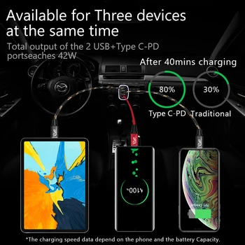 Rapid Incarcator Auto Tip C USB PD 3.0 4.8 O 42W Taxa Pentru Huawei Samsung iphone ipad Telefonul Xiaomi USB de Încărcare Încărcător de Mașină
