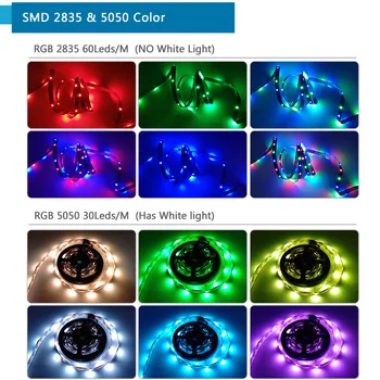 RGB LED Strip Lumini 5050 2835 5M 10M 15M SMD Wifi Flexibil DC12V Decorarea Camerei Compatibil Cu Alexa Google Lumini de Crăciun
