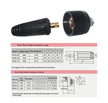 RIVERWELD TIG Cablu Conector Panou-plug-and-Socket DKJ35-50 & DKZ35-50 Dinze Montaj Rapid 4buc ...