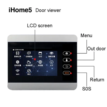 ROLLUP iHome5 WiFi Usa Viewer&Video IP Ușa Monitor LCD TFT de 4 Inch Silver Ușă Ecran Cu 8000mah Baterie de Transport Doar pe Ecran