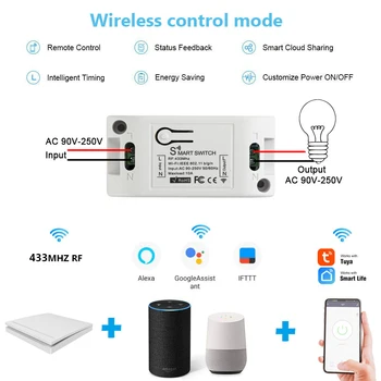 Rubrum RF 433 AC 220V Receptor Smart Home Wifi fără Fir Control de la Distanță Inteligent schimba Viața Inteligentă/Tuya APLICAȚIE Funcționează cu Alexa Google