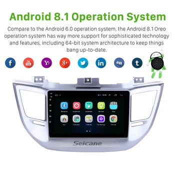 Seicane ROM 16GB GPS Auto Unitate Player Radio 9 Inch Android 9.1 Pentru Hyundai TUCSON 2016 2017 2018 suport TPMS DVR 3G