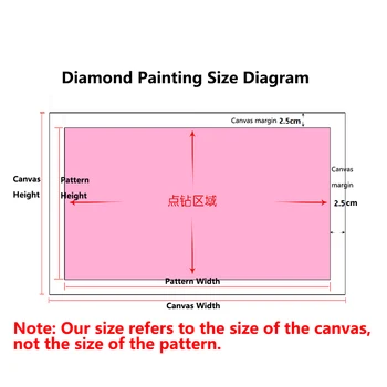 SHAYI DIY 5D Diamant Pictura Mozaic Broderie Cusatura Cruce Retro Scrisoare Peisaj Plin Patrat/Rotund Burghiu Decor Acasă Pictura