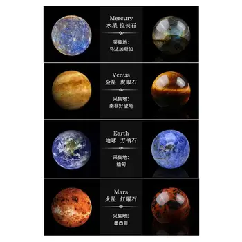 Sistem Solar 8 Planete Pietre Astronomie De Învățare Studiu De Știință Kit Decor De Birou Acasă