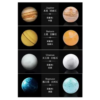 Sistem Solar 8 Planete Pietre Astronomie De Învățare Studiu De Știință Kit Decor De Birou Acasă