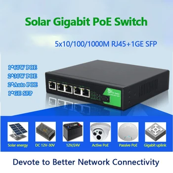 Solar PoE switch 5 port Gigabit PoE switch 1 optice 4 electrice de emisie-recepție suport baterie HD securitate transmisie