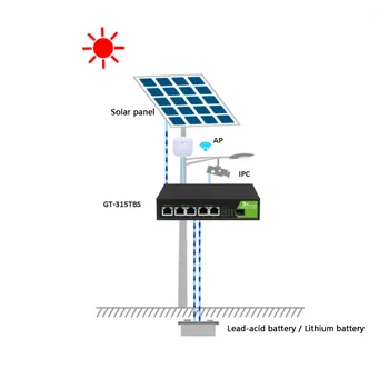 Solar PoE switch 5 port Gigabit PoE switch 1 optice 4 electrice de emisie-recepție suport baterie HD securitate transmisie