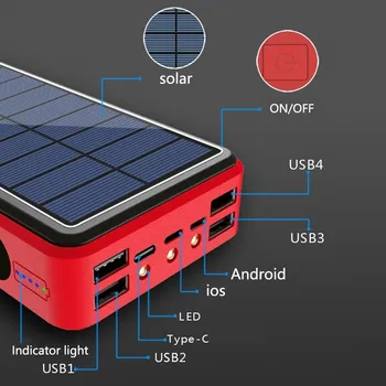 Solar Wireless 50000mAh Banca de Alimentare Portabil Telefon Rapid de Încărcare Încărcător Extern 4 USB PoverBank Lumină LED-uri pentru Iphone-ul Xiaomi Mi