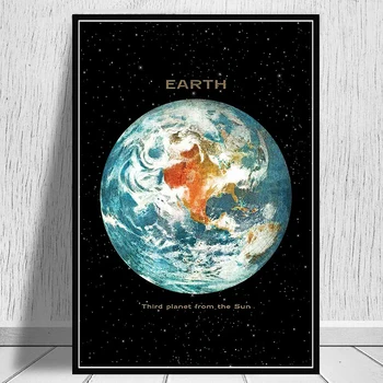 Spațiu, Planetă Pământ, Luna, Venus, Soarele, Saturn Arta de Perete Panza Pictura Postere si Printuri de Arta de Perete Imagini pentru Living Decorul Camerei