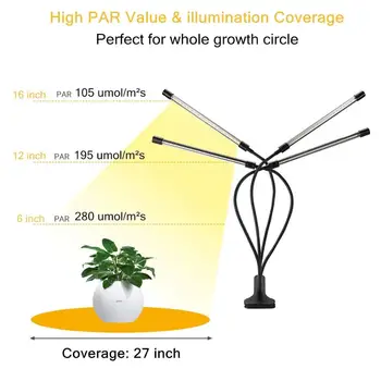 Spectru complet Sulike USB LED-uri Cresc Light 40W phytolamp pentru plante cultivator Plante de Interior, Flori Cresc Cort semințe de flori