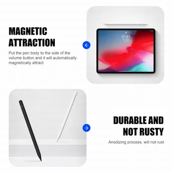 Stylus Pen Pentru iPad Pro 11 12.9 2020 2019 Caneta Atingeți Respingere Pentru iPad mini 5/Aer 2019 Creion Tactil Nu Pentru Apple Pencil