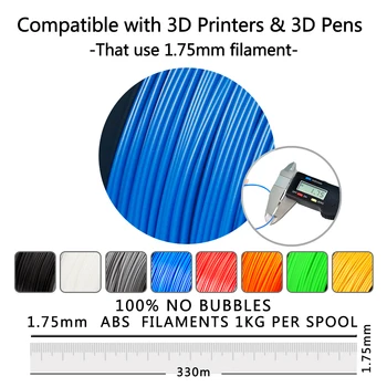 SUNLU ABS Imprimantă 3D Filamente de 1.75 mm 2.2 KG/1KG cu Bobina Negru ABS cu Filament