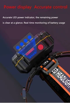 Super-Luminos Octa-core Faruri LED-uri USB Reîncărcabilă Far Lumen Mare Cap de Lumină Față Impermeabil Lampă de Cap Lanterna de Cap