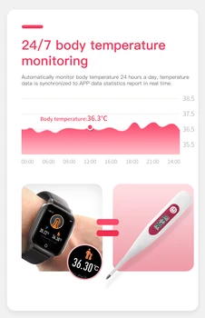 T1 Ceas Inteligent Bărbați Femei SmartWatch Monitor de Ritm Cardiac Temperaturii Corpului Ip67 Brățară Inteligentă Pentru Android, IOS, Telefon