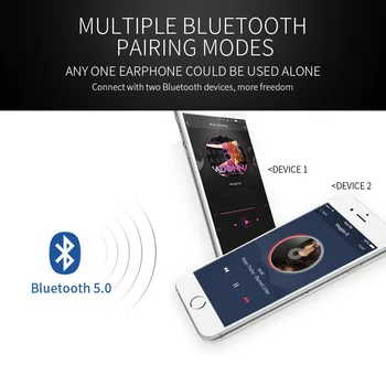 T1 Suport AptX ACC TWS Adevărat Wireless Bluetooth 5.0 Cască CVC8 Zgomotului de fond Cu Super Bass HD Microfon căști auriculare