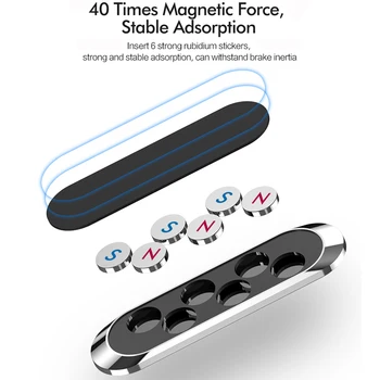 Tabloul de Bord masina Magnet Puternic Bandă Suport de Telefon Pentru BMW m3 m5 e46 e39 e36 e90 e60 f30 e30 e34 f10 e53 f20 e87 x3 x5