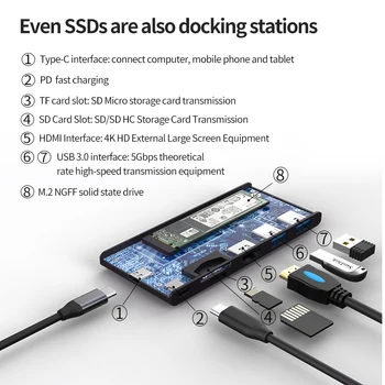 Tip C 3.1 Splitter Port USB C HUB pentru Multi USB 3.0 HDMI Adaptor pentru MacBook Pro Laptop docking station SSD caz Cabina de unitati solid state