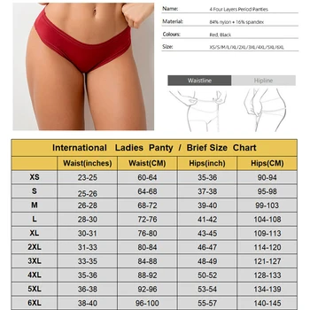 Top Menstrual Pantaloni Femei Sexy Lenjerie Etanșe Perioada Chilotei Tanga Fiziologice Chiloți Roșii Lenjerie Nouă Recomanda 2020