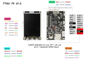 TTGO Ajustare lumina de Fundal PSARM 8M IP5306 I2C Placa de Dezvoltare Arduino