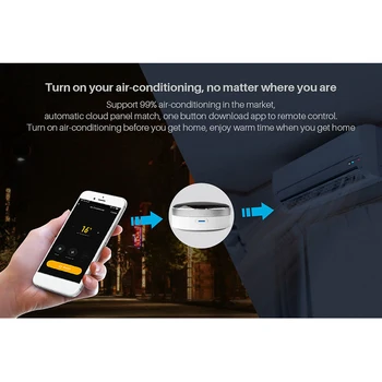 Tuya App Universal Smart IR Remote Controller WiFi+Infraroșu de Control Acasă Hub 360 de Grade pentru Google Alexa Asistent Siri